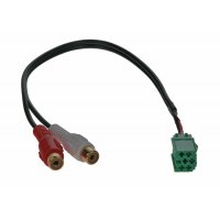 AUX vstup pre OEM syst. Renault