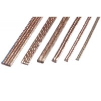 CS210C reproduktorový kábel AlCu 2x0,75mm2