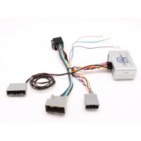 CTSHO006.2 ovl. vol. Honda Civic,CR-V (2012->)