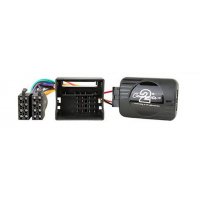 Ovl.vol.Land Rover Freelander II, Range Rov