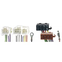 RAC2400 redukcia ISO Nissan+Ford